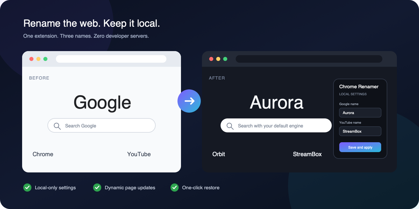Chrome Renamer changes supported brand labels while keeping everything on the device